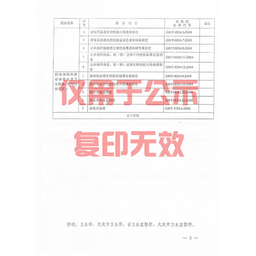 公共場所檢測項(xiàng)目